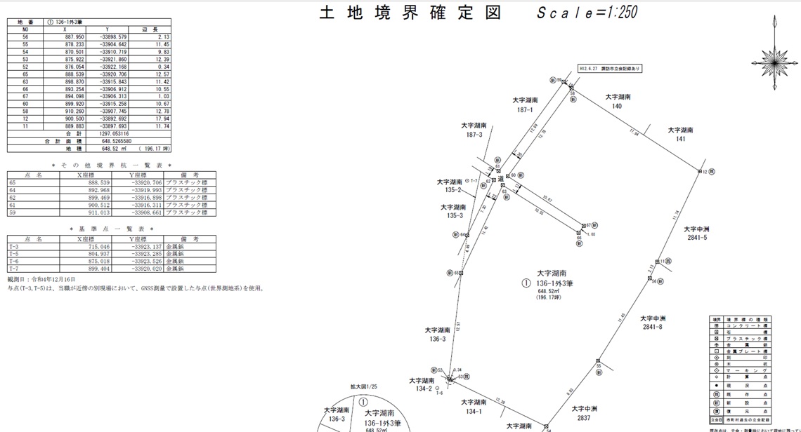 土地境界確定図